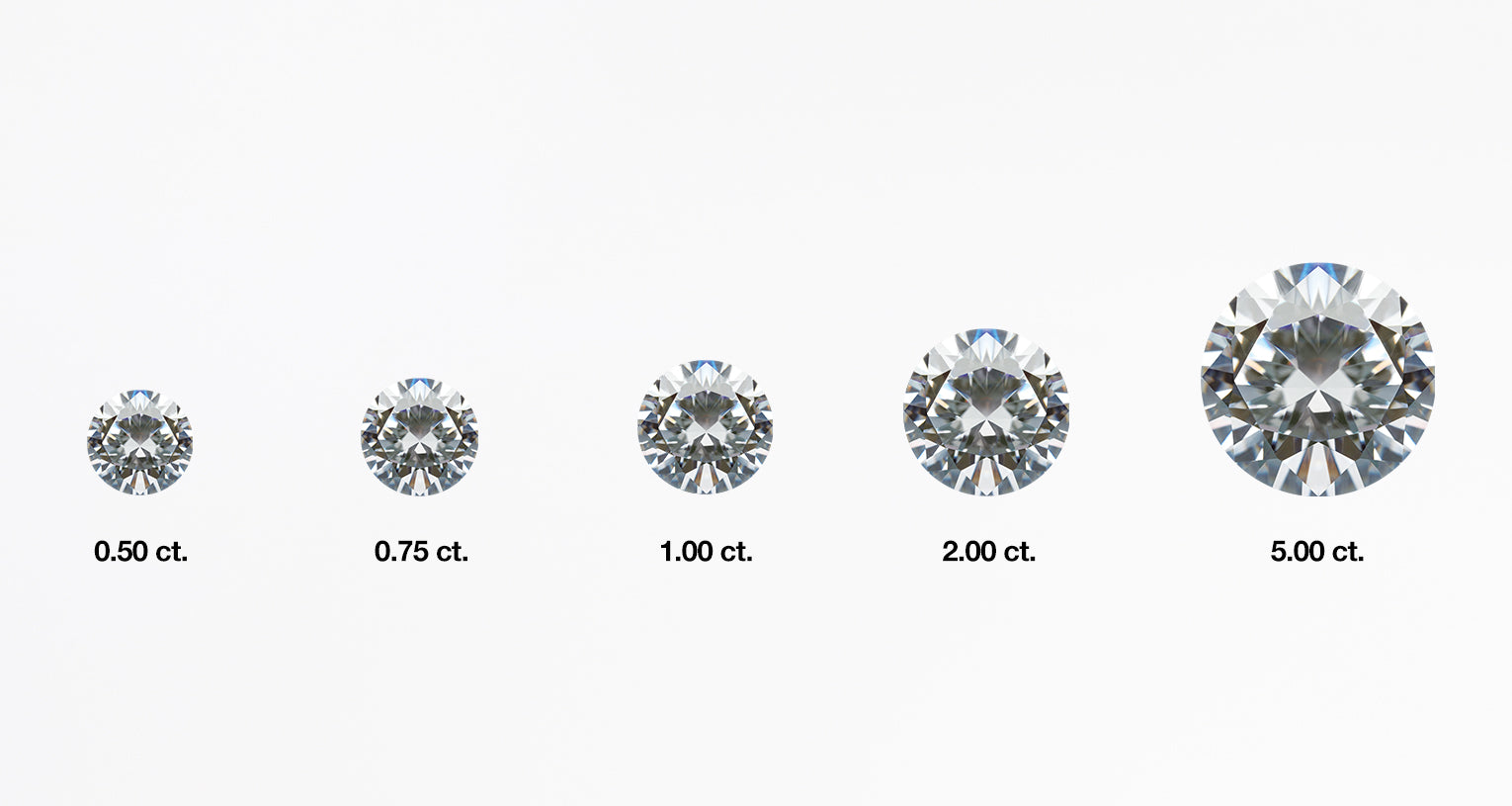 Diamond Carat Weight