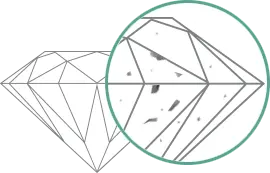 GIA Clarity Grading System